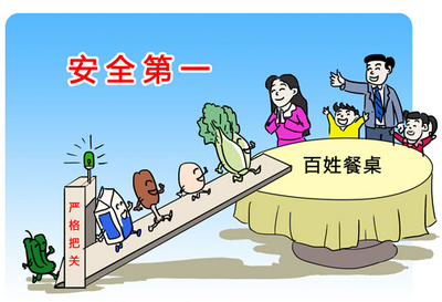 亳州市場(chǎng)監(jiān)管局重拳出擊 筑牢蔬菜批發(fā)市場(chǎng)食品安全防線